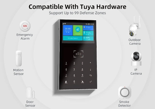 Alarma pg109 (hibrida 4g wifi)