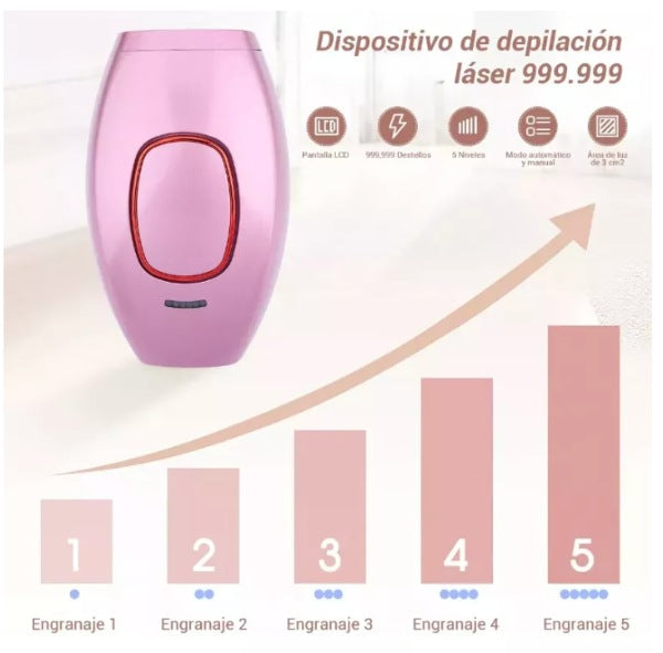 Depiladora Láser Permanente De Luz Pulsada