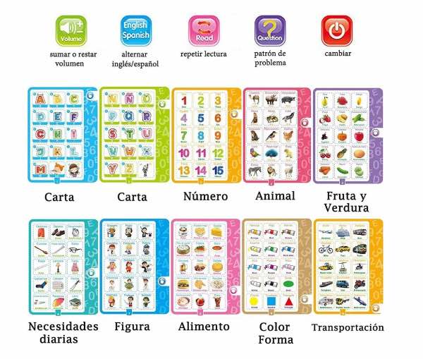 Libro interactivo para niños